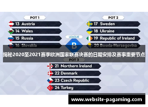揭秘2020至2021赛季欧洲国家联赛决赛的日期安排及赛事重要节点