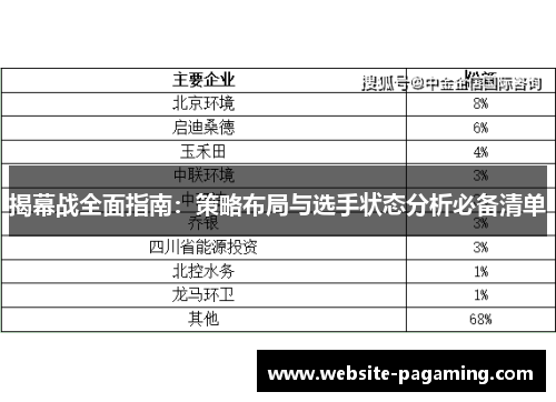 揭幕战全面指南:策略布局与选手状态分析必备清单 揭幕战全面指南:策略布局与选手状态分析必备清单