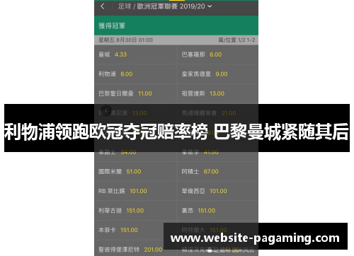 利物浦领跑欧冠夺冠赔率榜 巴黎曼城紧随其后 利物浦领跑欧冠夺冠赔率榜 巴黎曼城紧随其后