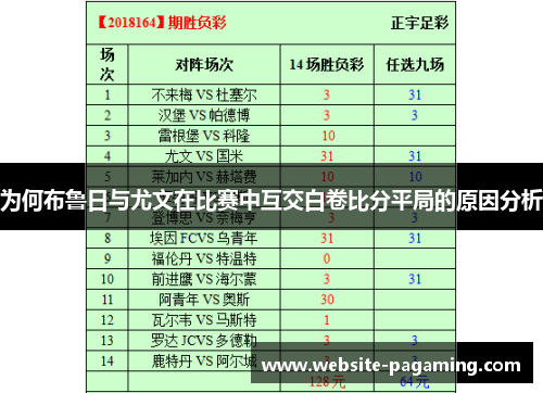 为何布鲁日与尤文在比赛中互交白卷比分平局的原因分析