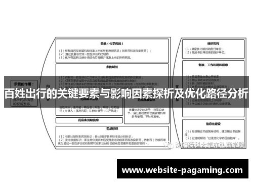 百姓出行的关键要素与影响因素探析及优化路径分析