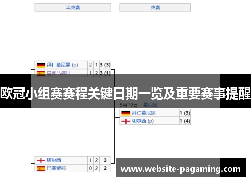 欧冠小组赛赛程关键日期一览及重要赛事提醒 欧冠小组赛赛程关键日期一览及重要赛事提醒
