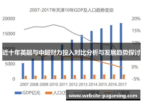 近十年英超与中超财力投入对比分析与发展趋势探讨 近十年英超与中超财力投入对比分析与发展趋势探讨