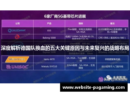 深度解析德国队换血的五大关键原因与未来复兴的战略布局