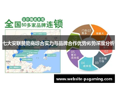 七大安联赞助商综合实力与品牌合作优势劣势深度分析