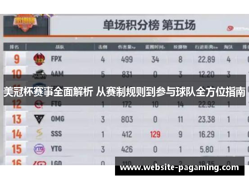 美冠杯赛事全面解析 从赛制规则到参与球队全方位指南