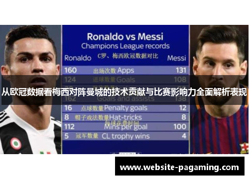 从欧冠数据看梅西对阵曼城的技术贡献与比赛影响力全面解析表现 从欧冠数据看梅西对阵曼城的技术贡献与比赛影响力全面解析表现