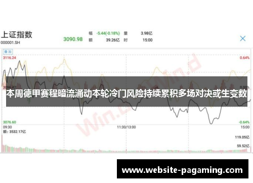 本周德甲赛程暗流涌动本轮冷门风险持续累积多场对决或生变数