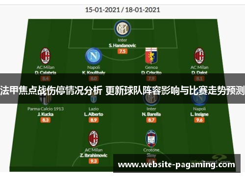 法甲焦点战伤停情况分析 更新球队阵容影响与比赛走势预测 法甲焦点战伤停情况分析 更新球队阵容影响与比赛走势预测