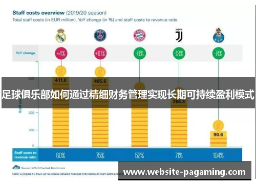 足球俱乐部如何通过精细财务管理实现长期可持续盈利模式